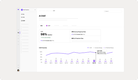 Dialpad: Product image 1